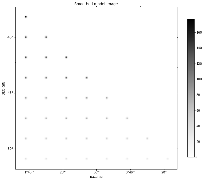 ../_images/imaging-fits_arlexecute_11_1.png