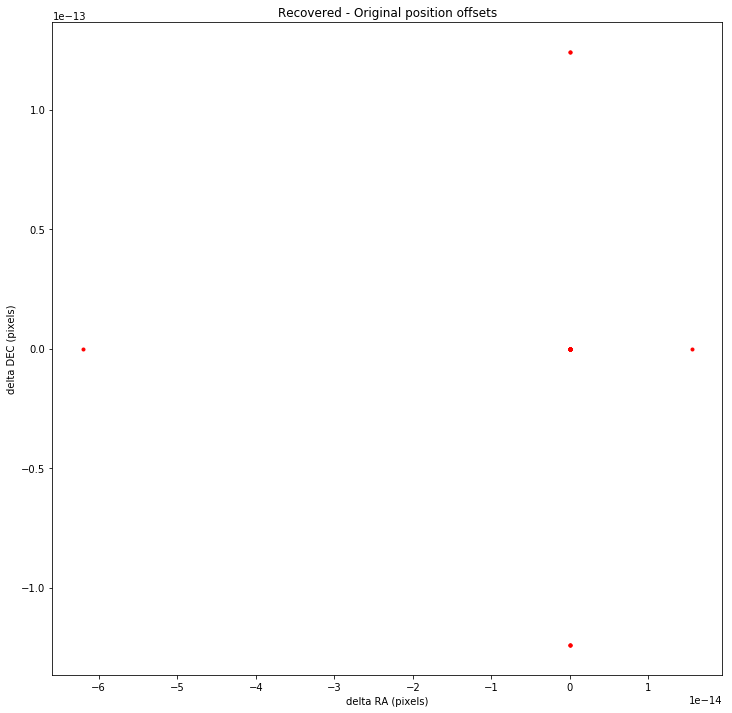 ../_images/imaging-fits_arlexecute_13_1.png