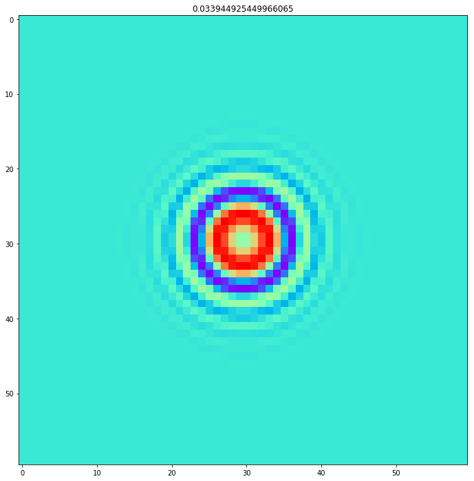 ../_images/imaging-fits_arlexecute_15_1.png