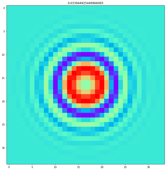 ../_images/imaging-fits_arlexecute_15_3.png