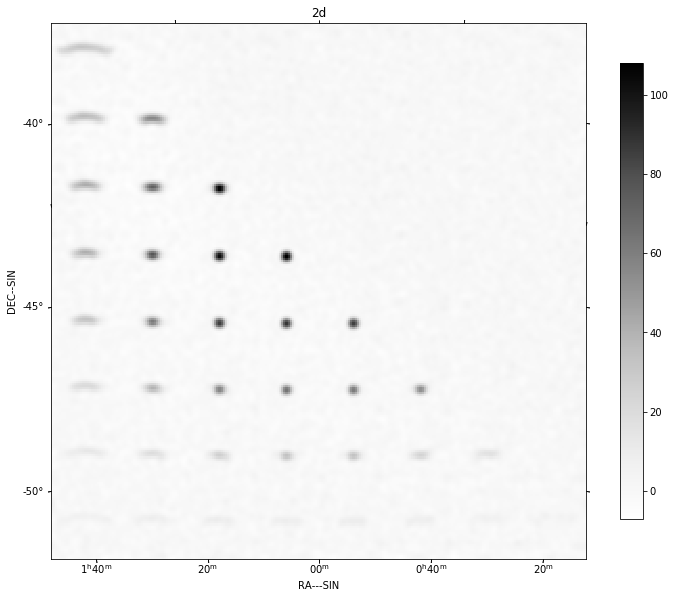 ../_images/imaging-fits_arlexecute_21_1.png