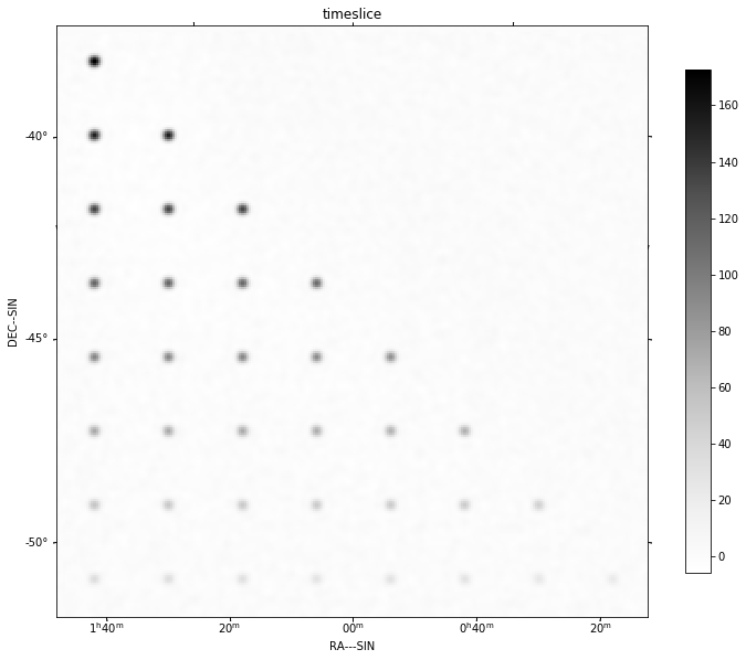 ../_images/imaging-fits_arlexecute_21_13.png
