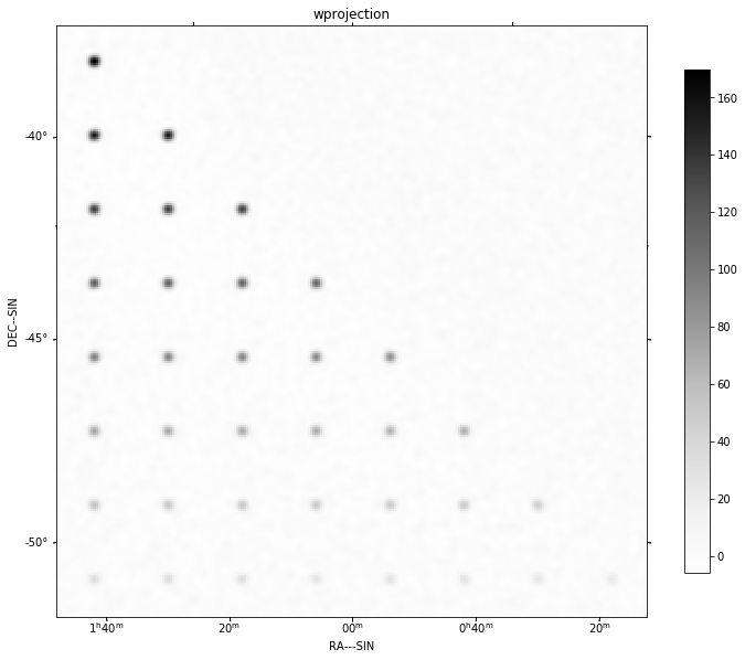 ../_images/imaging-fits_arlexecute_21_25.png