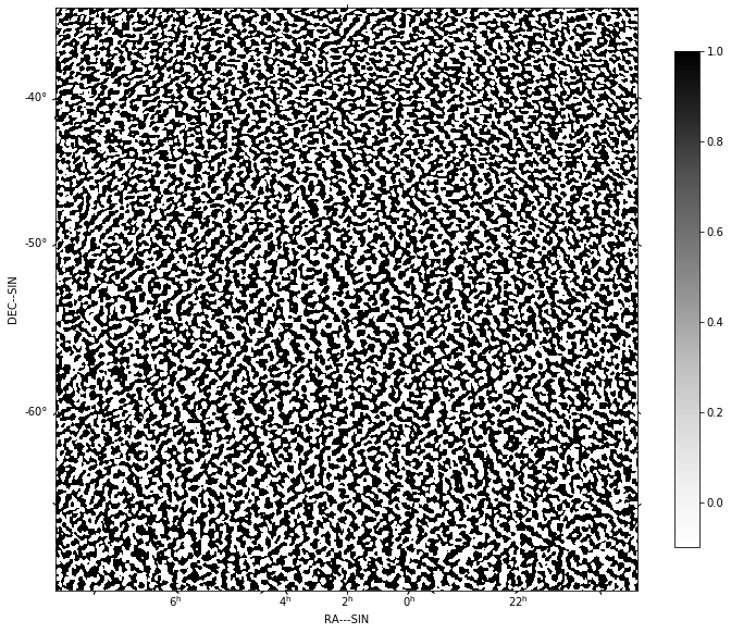 ../_images/imaging-pipelines_arlexecute_15_0.png