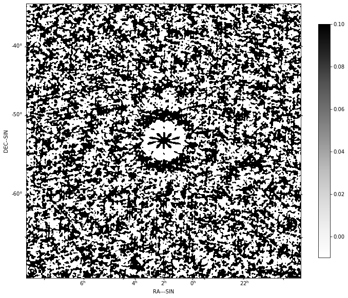 ../_images/imaging-pipelines_arlexecute_15_1.png