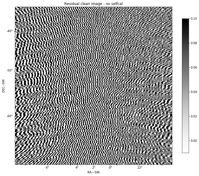 ../_images/imaging-pipelines_arlexecute_19_5.png