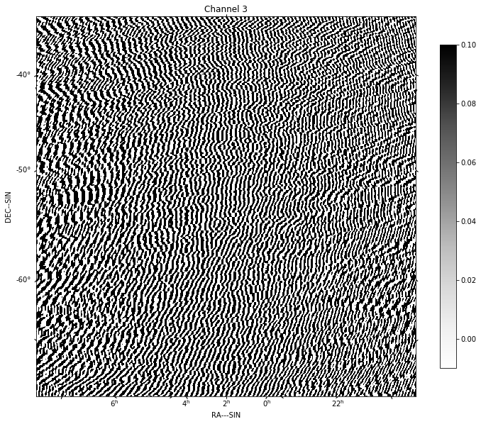 ../_images/imaging-pipelines_arlexecute_20_3.png