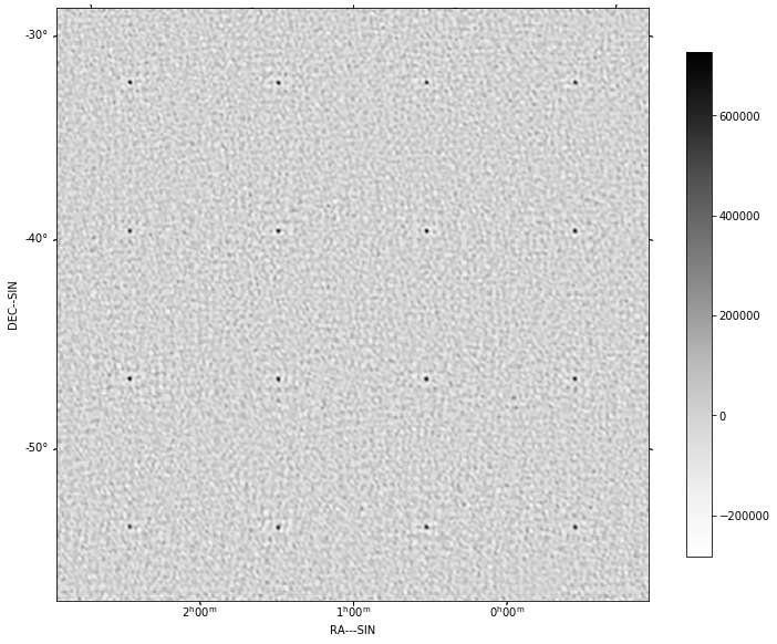 ../_images/imaging-wterm_arlexecute_25_1.png