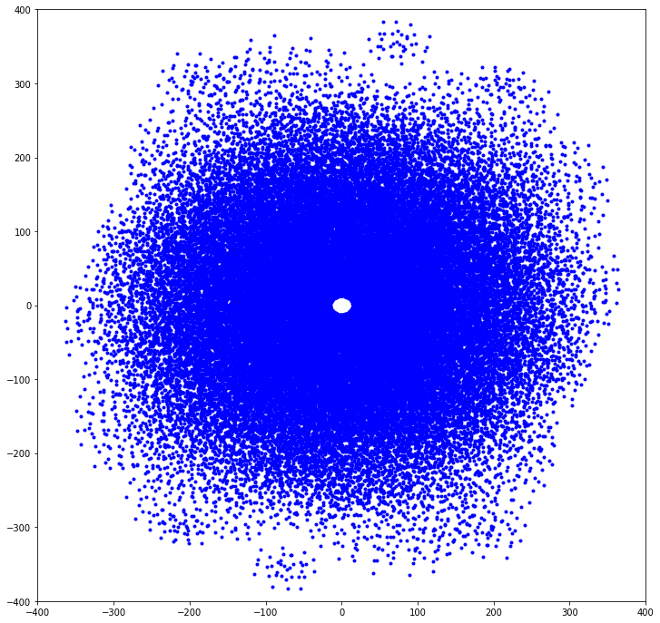 ../_images/imaging_serial_11_0.png