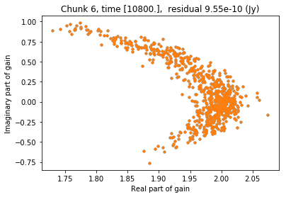 ../_images/rcal_6_7.png